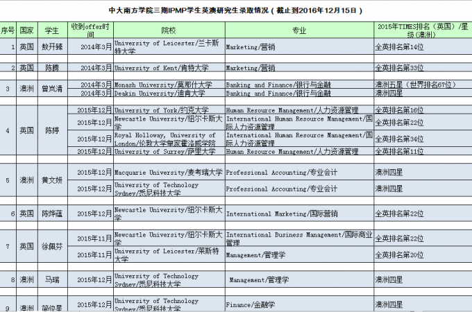 5859e63959925.png QQ截图20161221102109.png